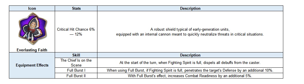 epic seven news image
