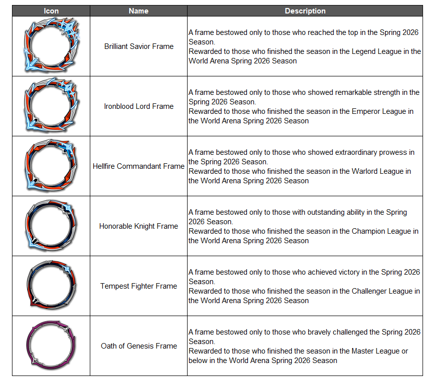 epic seven news image