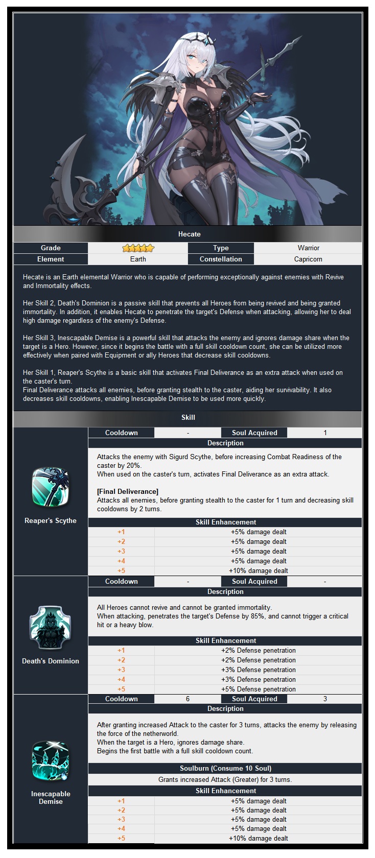 epic seven news image