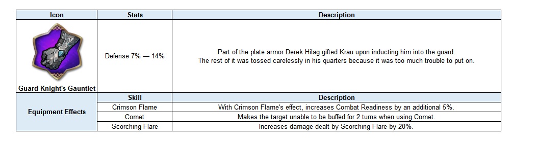 epic seven news image