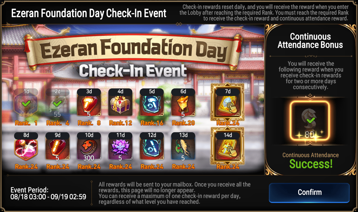 Ezeran Foundation Day Celebration 14 Day Check In Event