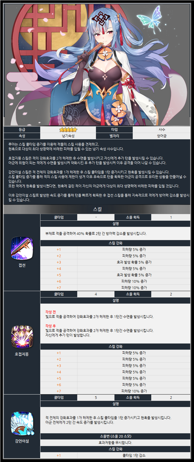 10월 1주차 업데이트 안내