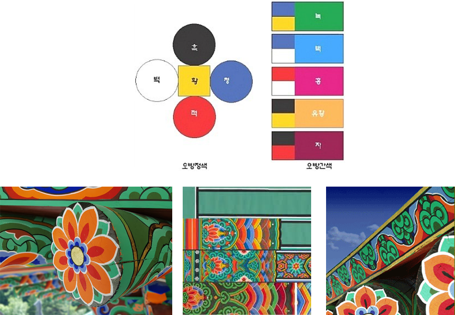 헤어샾 게임 #11 도트 UI 변경!