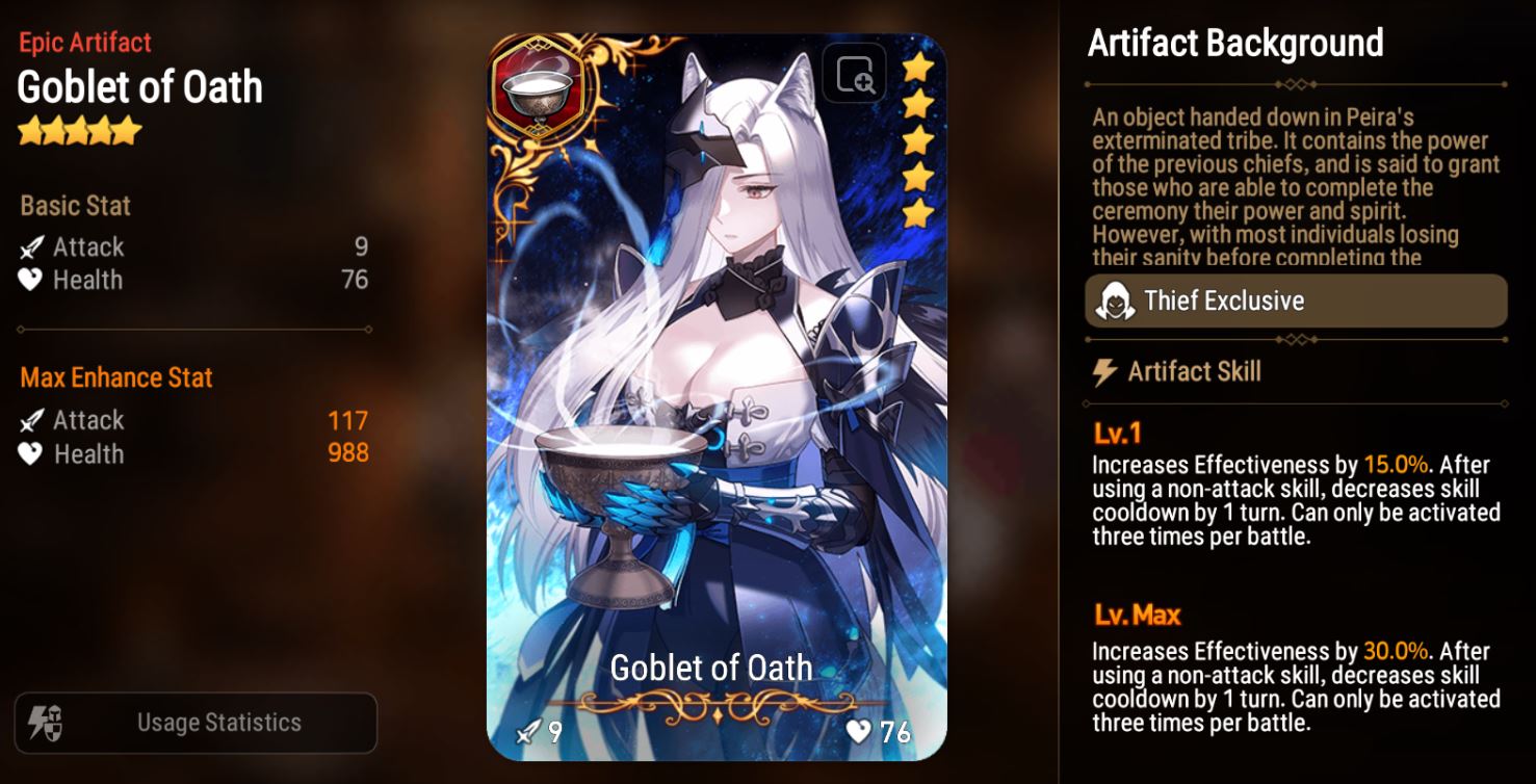 Peira & Goblet of Oath Drop Rate Up!