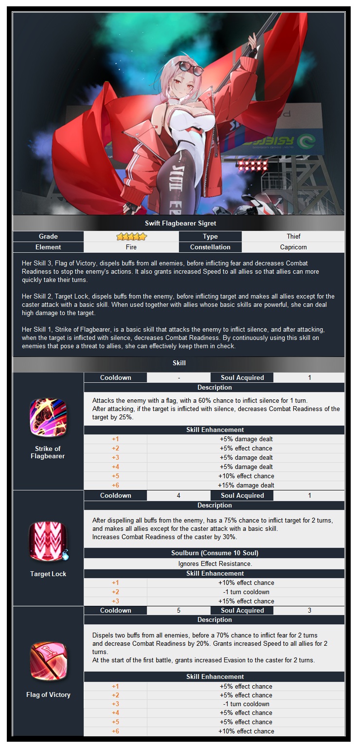 epic seven news image