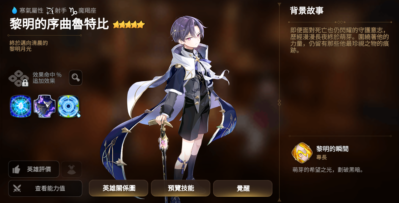 黎明的序曲魯特比
