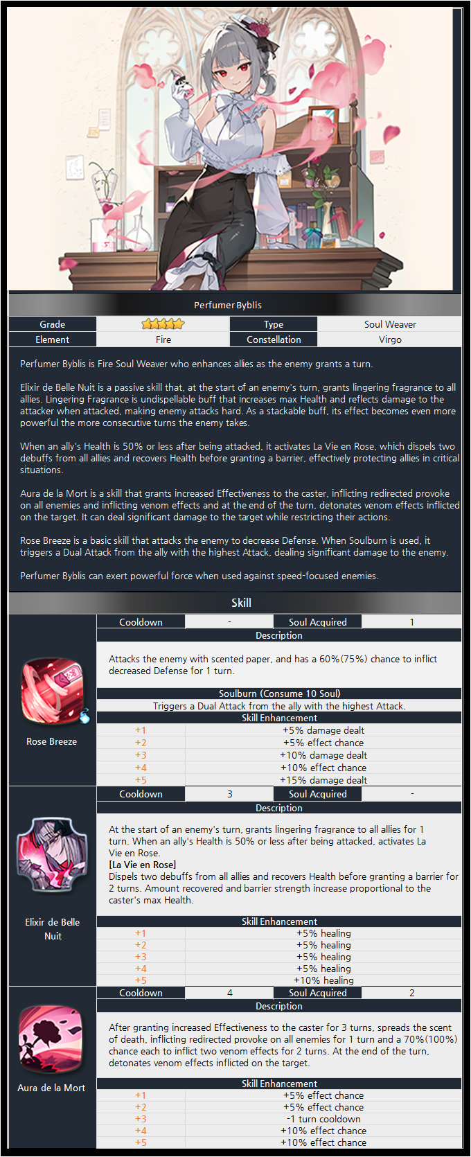 epic seven news image