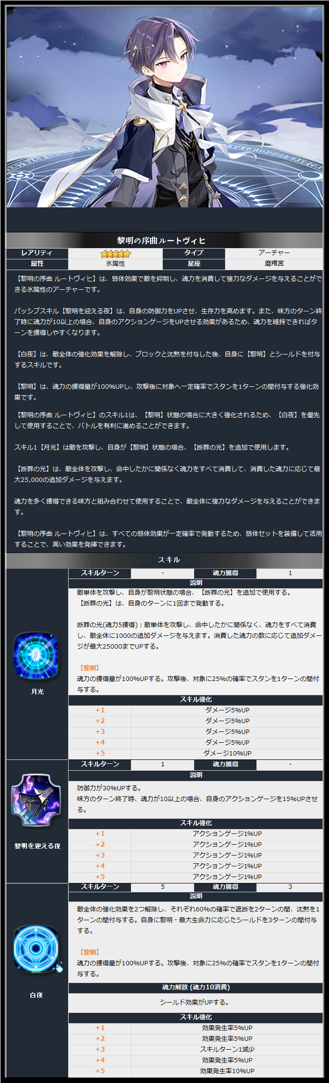 更新内容のお知らせ(6/11予定)