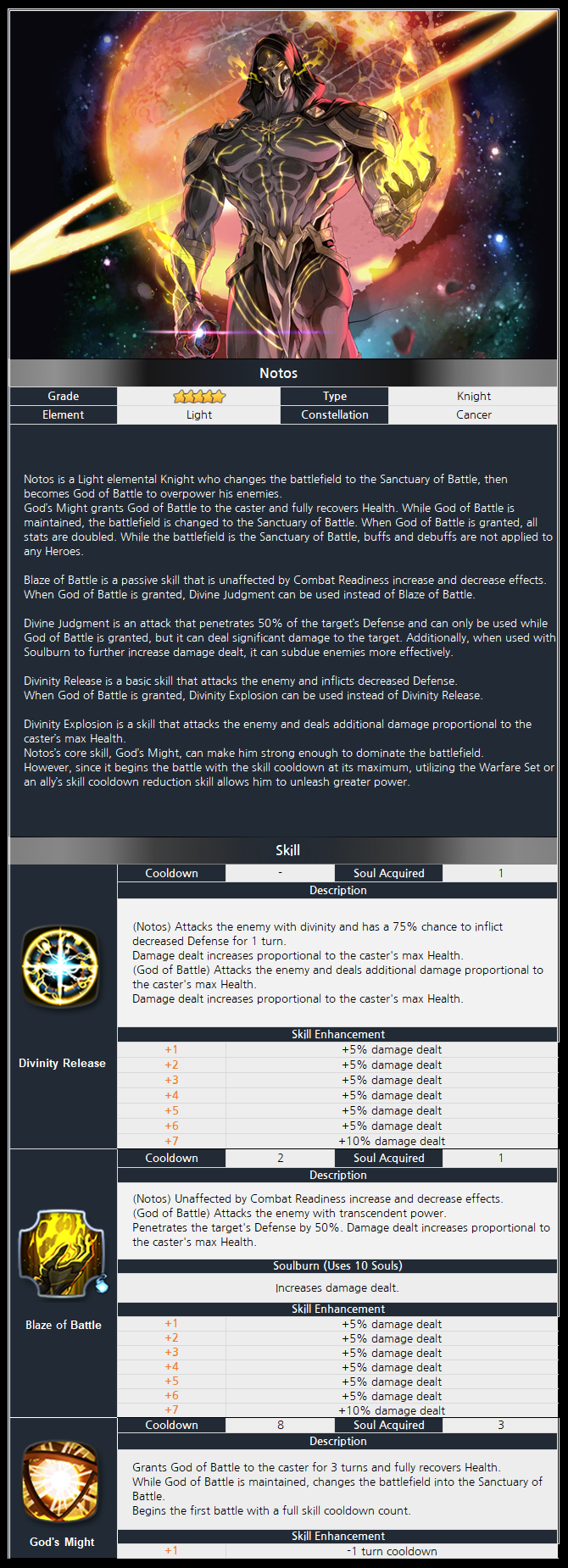 epic seven news image