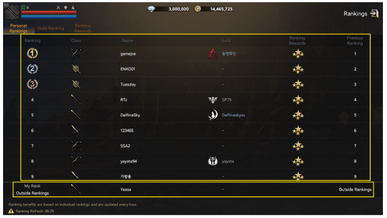 [System] Ranking System