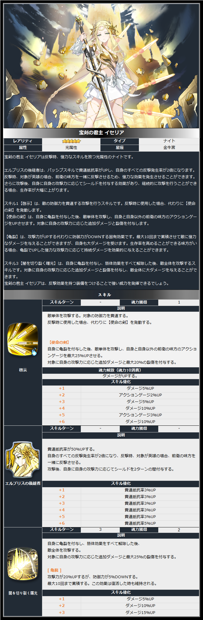 愛ザキ様変更ページ sasAIchi (@saaasa_331) / Posts / X