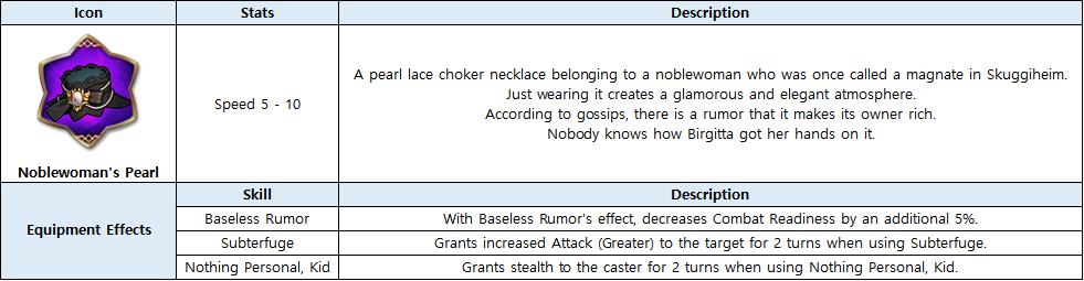 epic seven news image