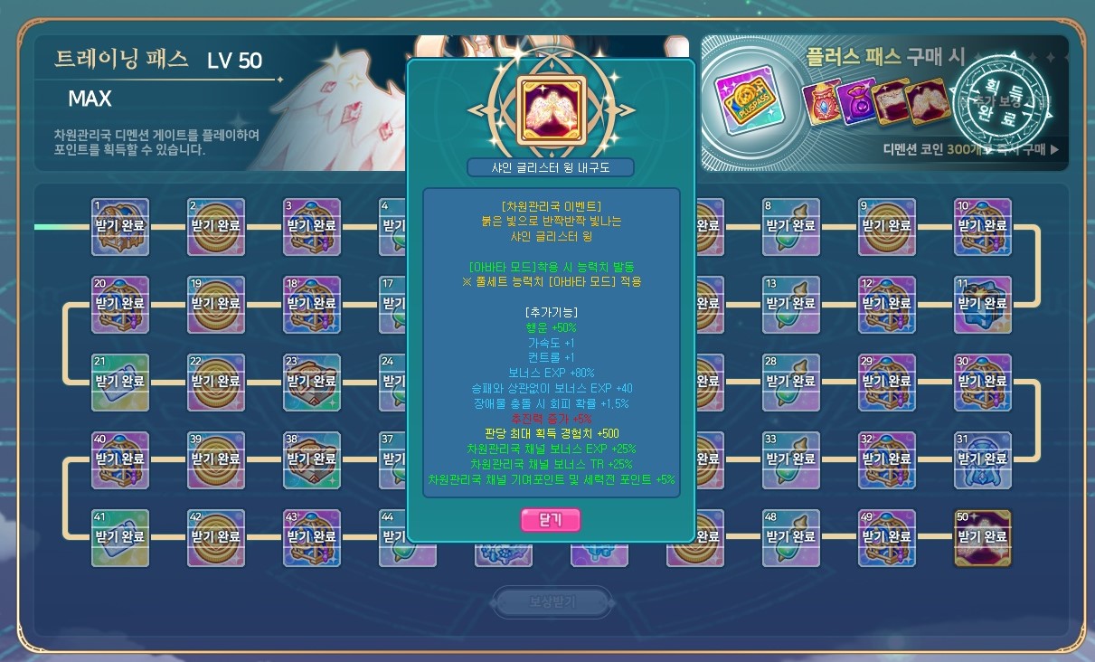 의지의 쌈꾸닭