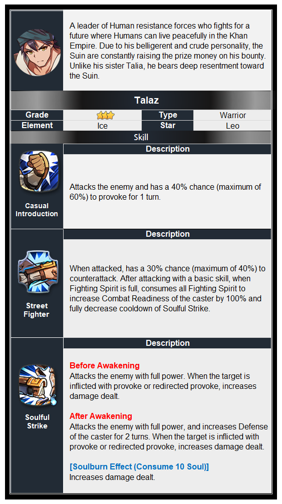 Talaz New 3* units main issues