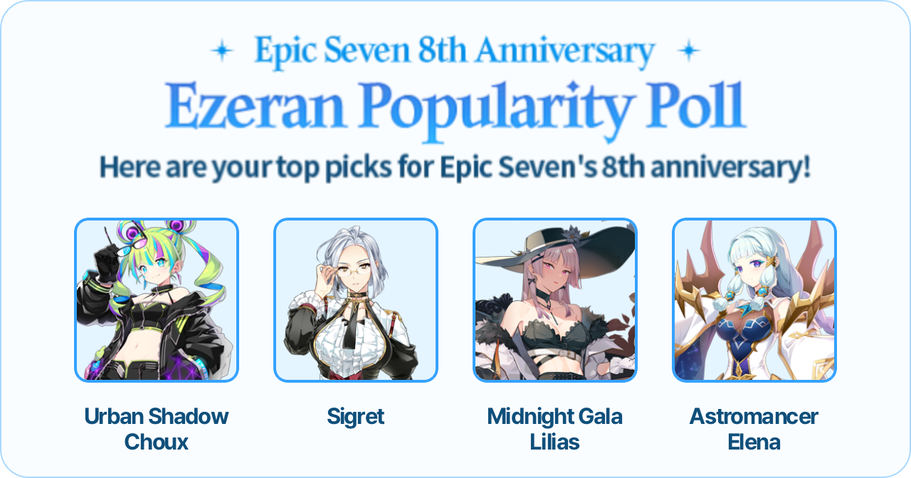 Vote Result