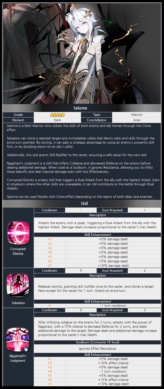 epic seven news image