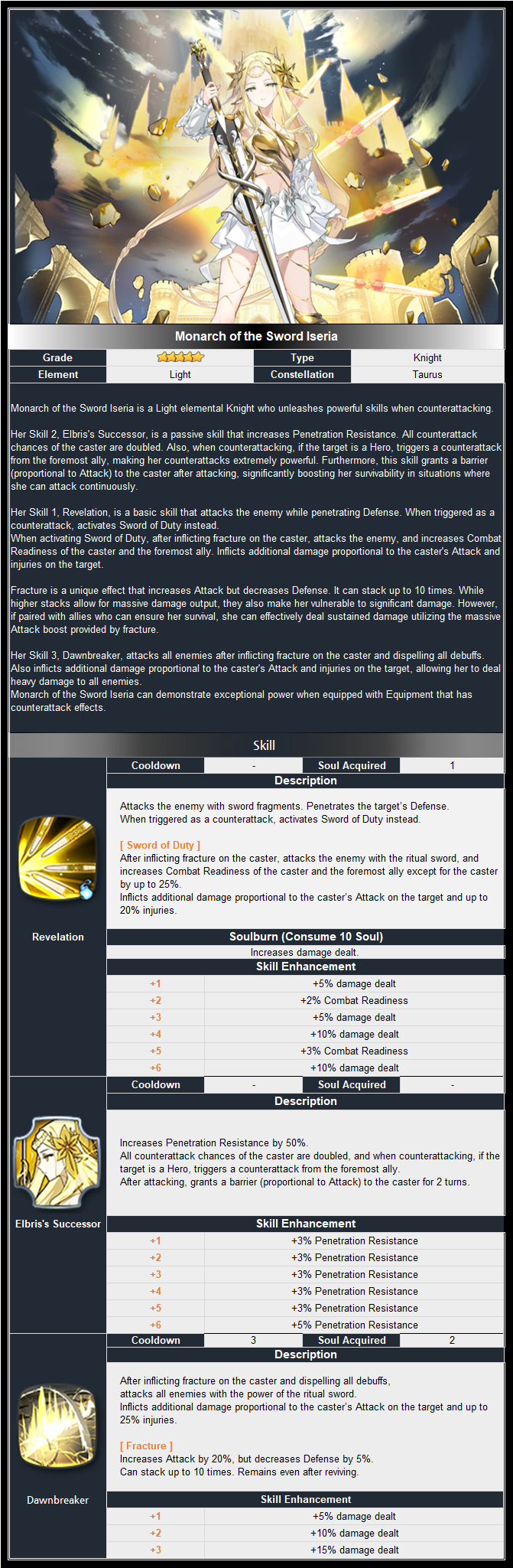 epic seven news image