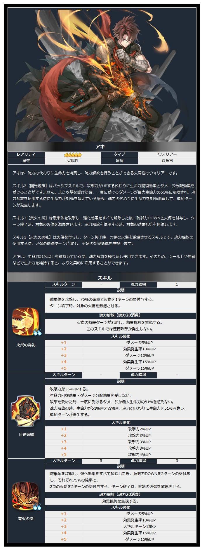 更新内容のお知らせ（1/8予定）