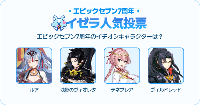 Vote Result