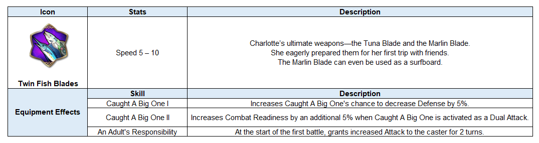 epic seven news image