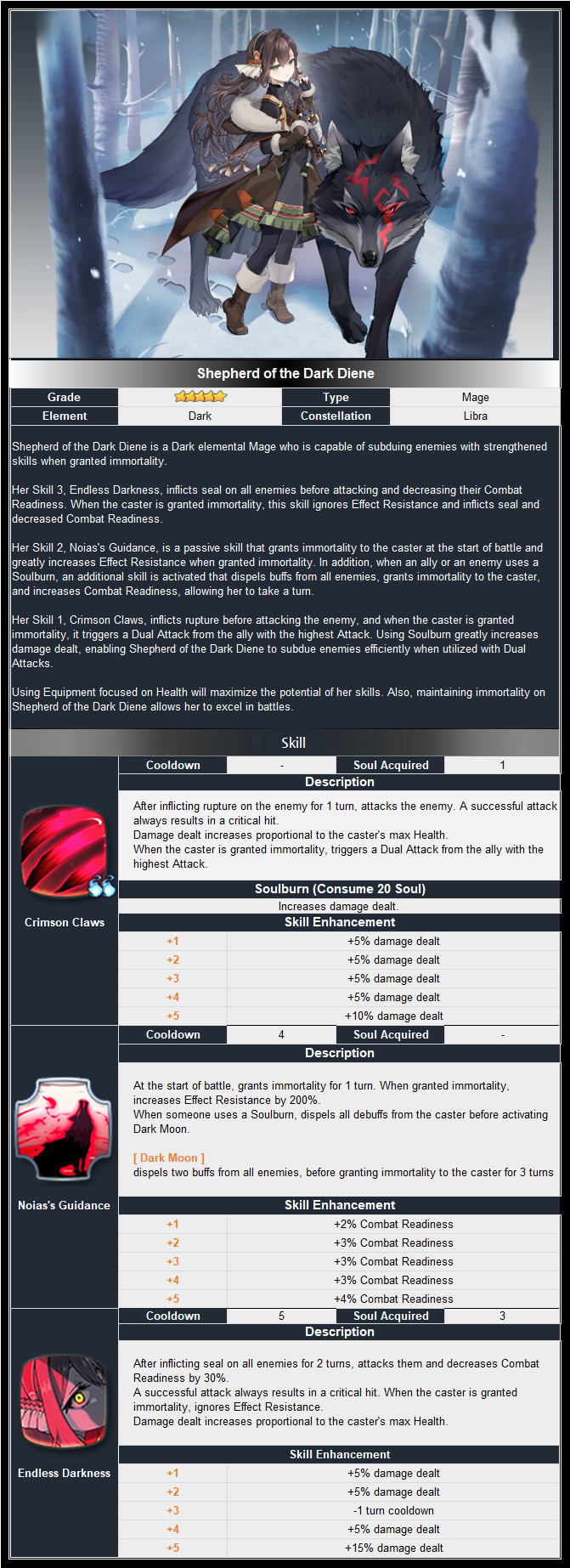 epic seven news image