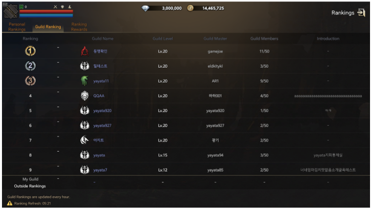 [System] Ranking System