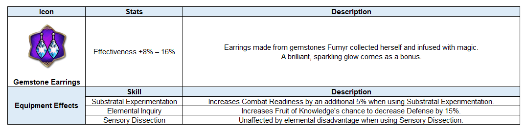 epic seven news image