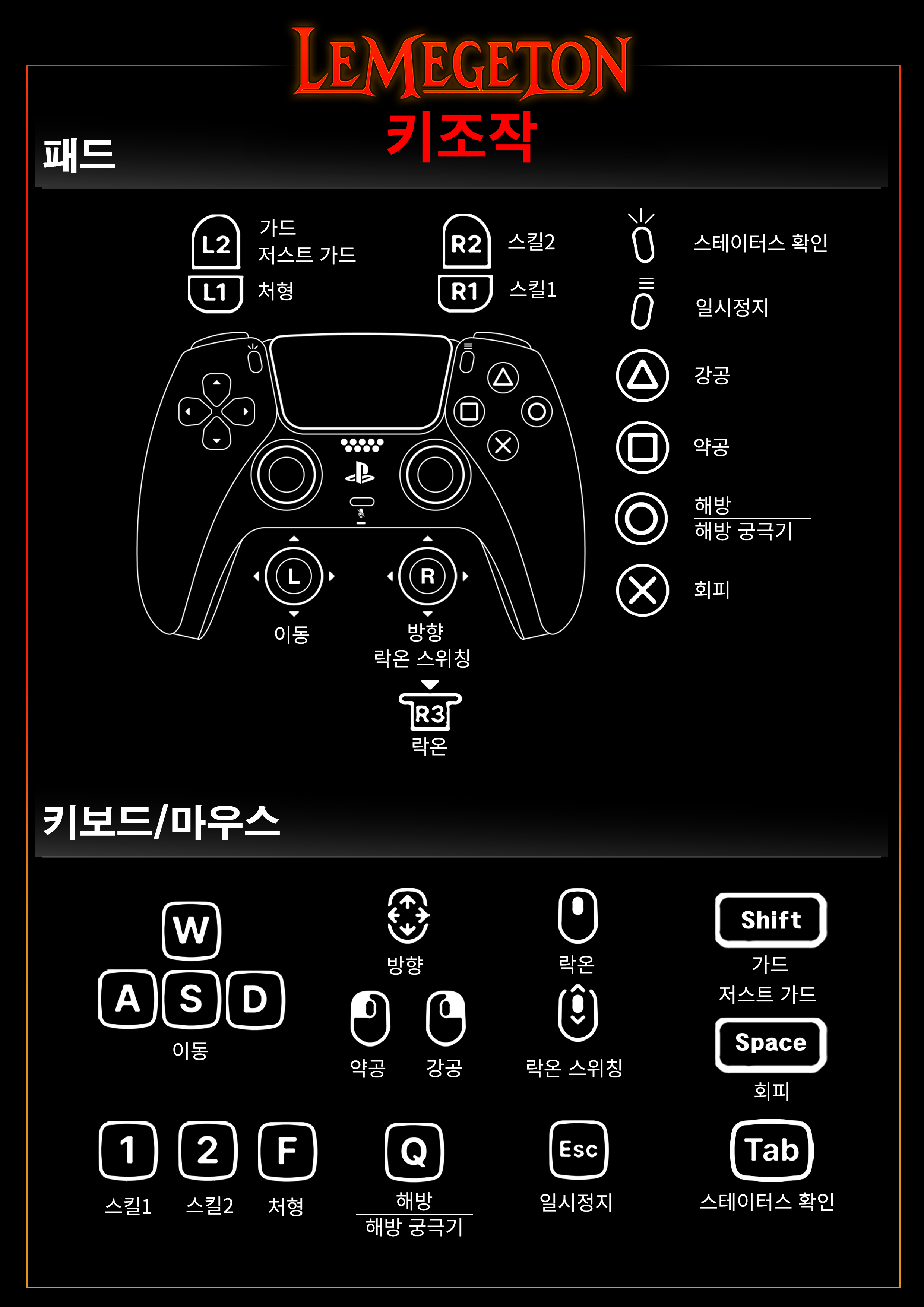 와일드플랜_조작가이드 A4.png