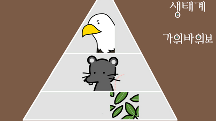 오리봇과 생태계 가위바위보!