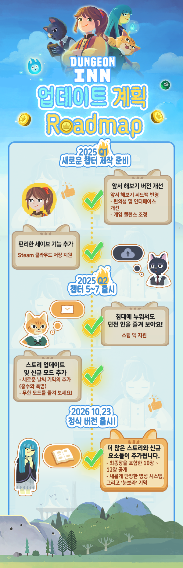 正式发售Roadmap海报-KR.png